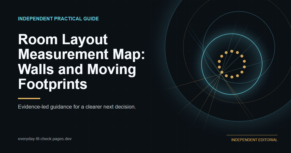 Room Layout Measurement Map: Walls and Moving Footprints